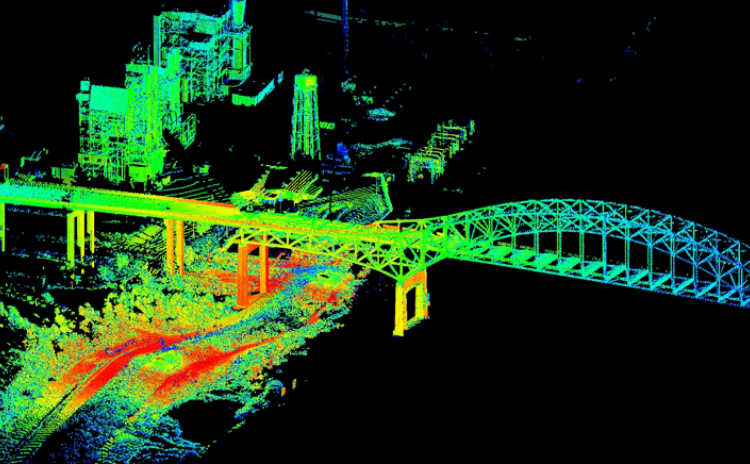Lidar Scanning